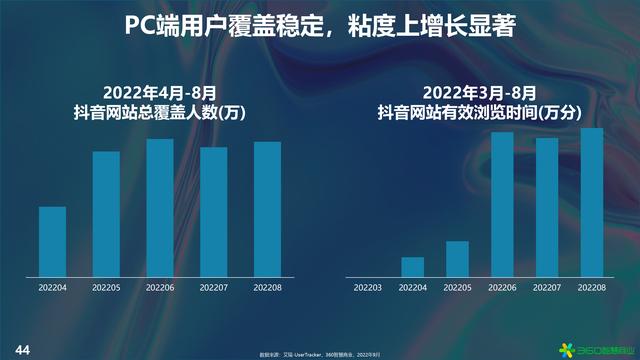 抖音手机网页版抖音手机网页版登录入口网址插图2