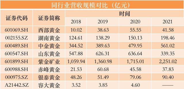 智天股权智天股权是真的吗什么时候上市啊插图1 智天股权智天股权是真的吗什么时候上市啊插图1