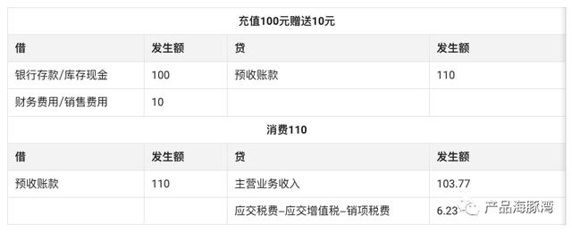 京东京豆1000个可以抵多少钱京东1000元京豆可抵多少插图4