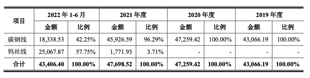 福缘论坛福缘论坛vip账号插图 福缘论坛福缘论坛vip账号插图
