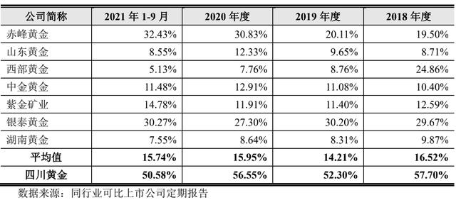 智天股权智天股权是真的吗什么时候上市啊插图2 智天股权智天股权是真的吗什么时候上市啊插图2