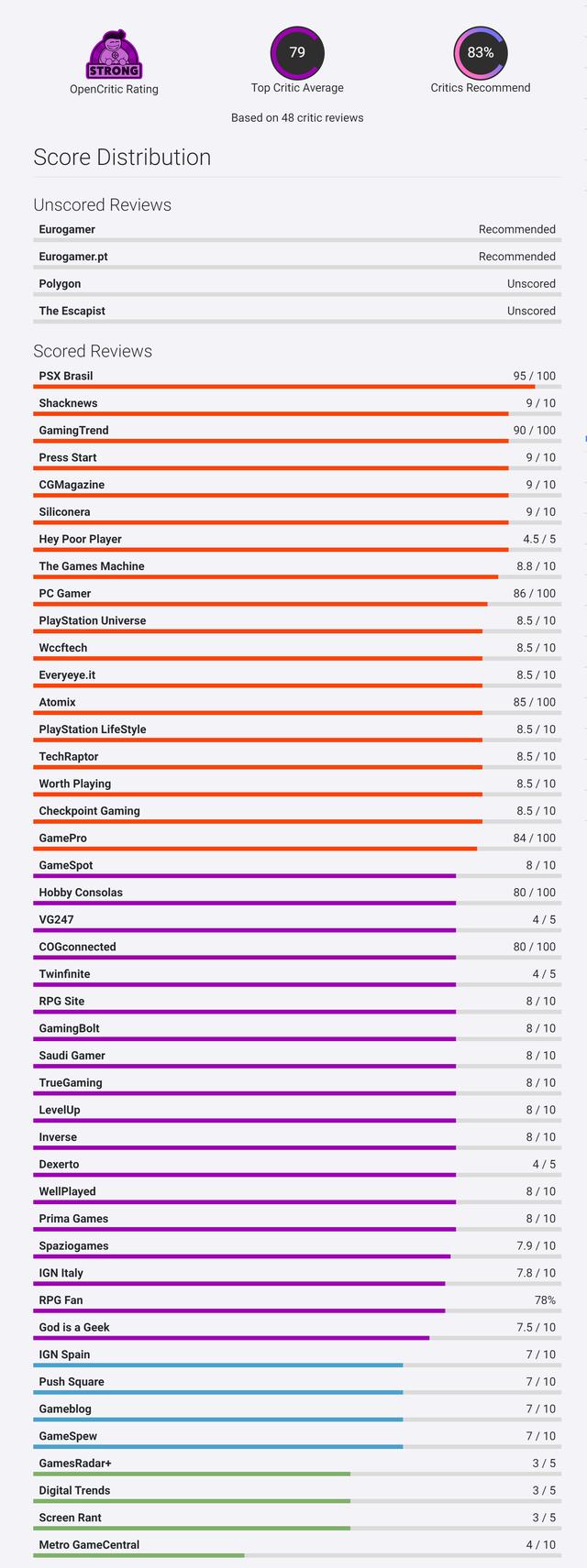 psp必玩神作排行psp神作排行榜插图2