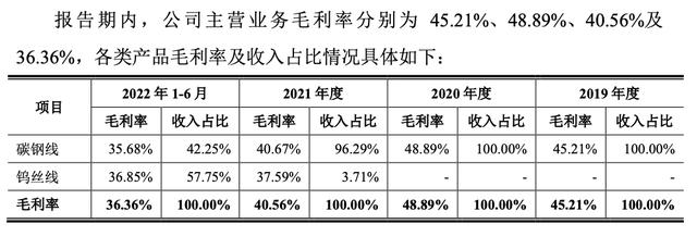福缘论坛福缘论坛vip账号插图1 福缘论坛福缘论坛vip账号插图1