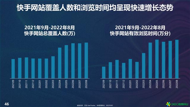 抖音手机网页版抖音手机网页版登录入口网址插图4