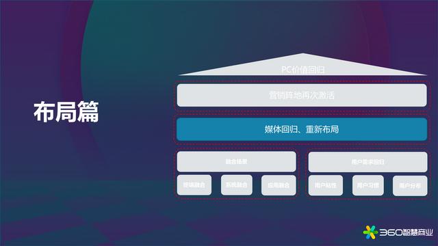 抖音手机网页版抖音手机网页版登录入口网址插图