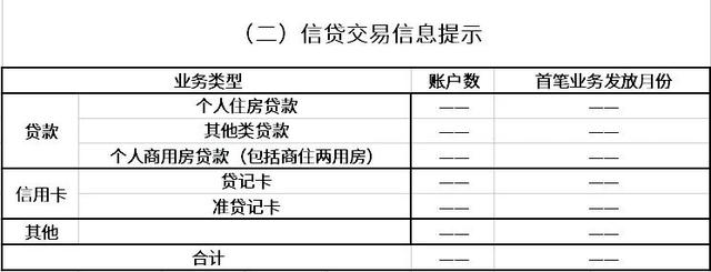 征信报告ps无痕修改电子版征信报告ps无痕修改怎么弄插图1