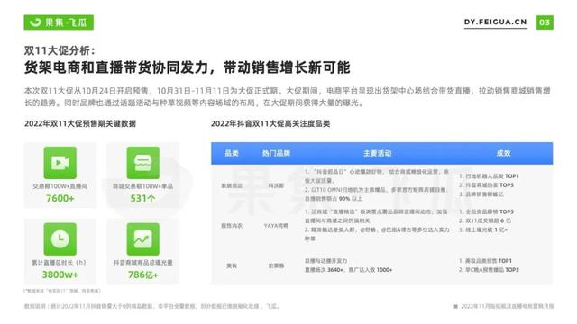 营销词有哪些营销词有哪些关键词语插图1