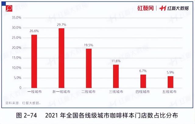 县城适合开什么店赚钱县城适合开什么店赚钱呢女生插图4