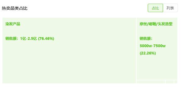 营销词有哪些营销词有哪些关键词语插图6