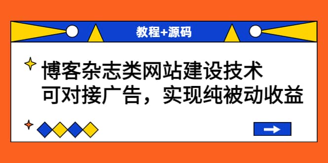 博客杂志类网站建设技术，可对接广告，实现纯被动收益（教程 源码）插图