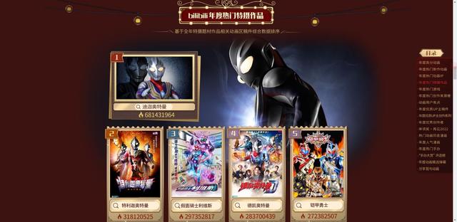 b站评分公认最好看的动漫B站评分公认最好看的国漫插图4