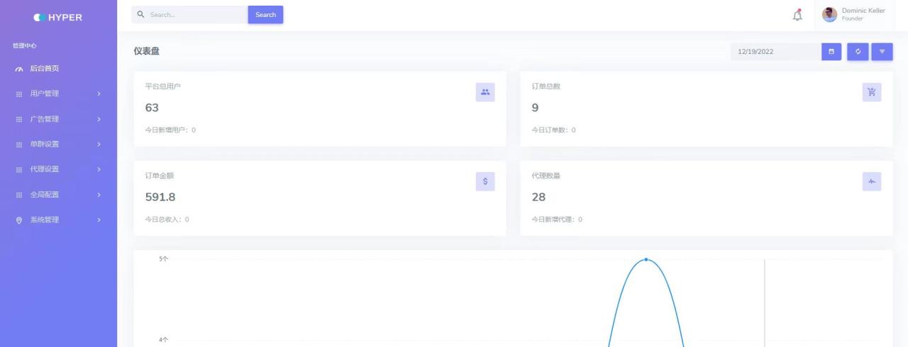 外面卖1980的付费进群免服务号认证免备案（源码 教程 变现）插图1