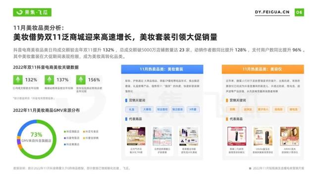 营销词有哪些营销词有哪些关键词语插图4