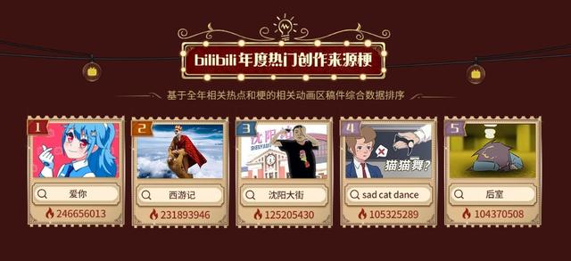 b站评分公认最好看的动漫B站评分公认最好看的国漫插图6