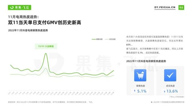 营销词有哪些营销词有哪些关键词语插图