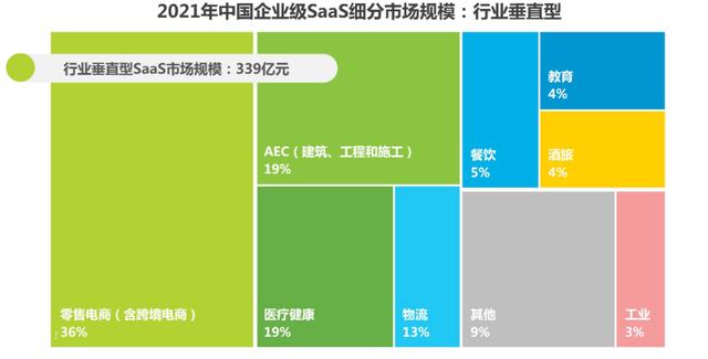 寻找合作伙伴共同创业寻找合作伙伴共同创业图片插图