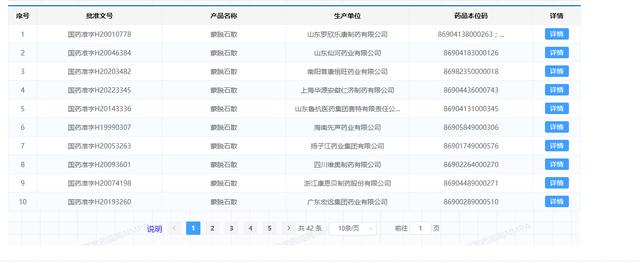 天猫医药馆天猫药店官网插图1 天猫医药馆天猫药店官网插图1