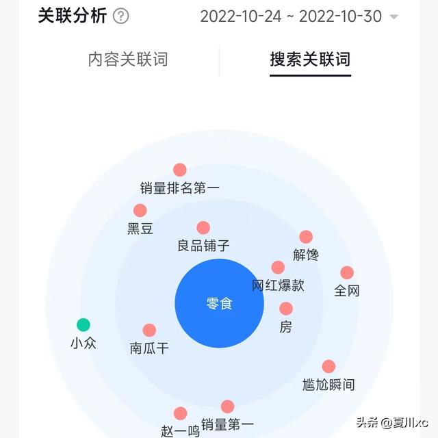 抖音挣钱怎样发视频抖音挣钱插图2