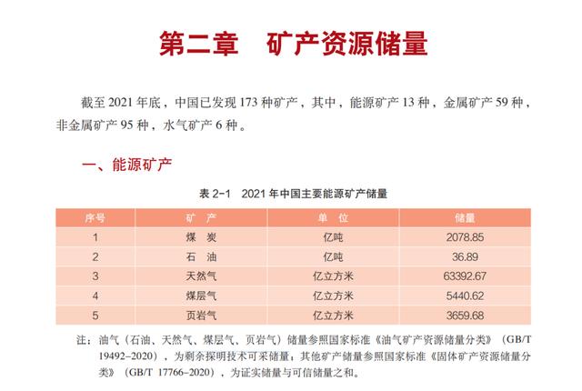 中国到底缺不缺石油大庆油田插图