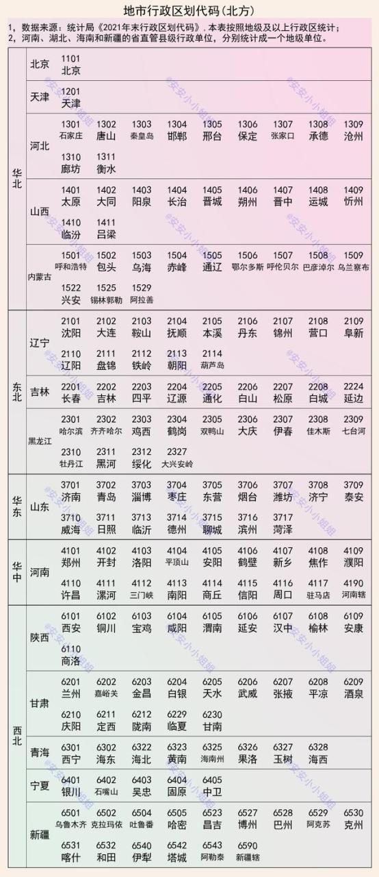 真实免费身份证号码202110000个有效的实名认证2022图片插图