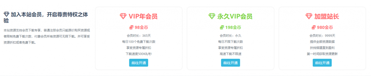 搭建虚拟资源站/知识付费系统，24小时全自动赚钱！【送全套引流技术】插图1