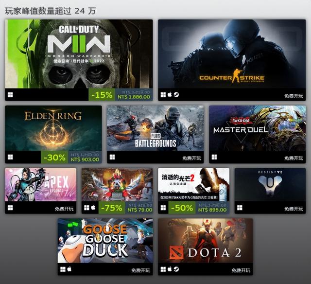 steam单机游戏推荐2022steam单机游戏推荐插图1