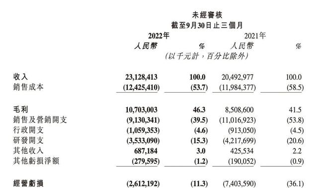 快手挣钱方法有哪些快手挣钱方法有哪些软件插图5