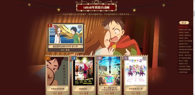 b站评分公认最好看的动漫B站评分公认最好看的国漫插图1