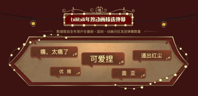 b站评分公认最好看的动漫B站评分公认最好看的国漫插图7