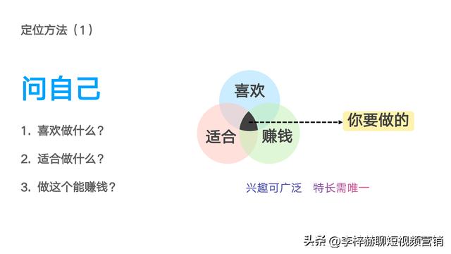 抖音涨粉丝1元1000个活粉抖音1000个活粉多少钱插图2