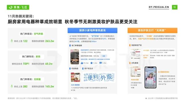 营销词有哪些营销词有哪些关键词语插图5