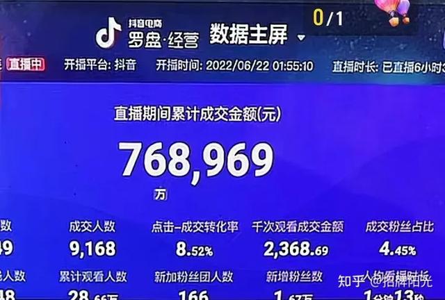 微信直播—天能赚多少钱微信直播一天能赚多少钱插图1