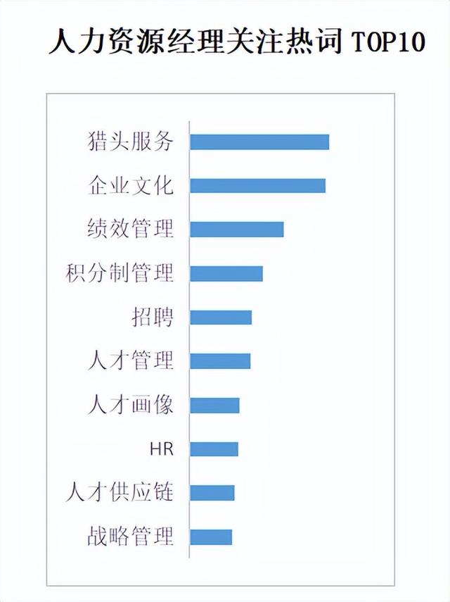 商业新知商业新知官网插图2