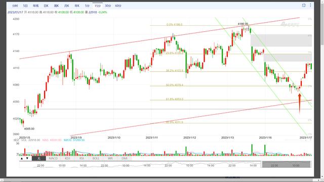 做单芜湖做单管核酸多久能出来插图