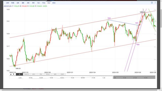 做单做单管核酸多久能出来插图