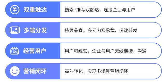 百度关键词优化工具百度关键词优化大师插图