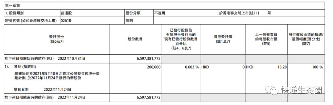 京东物流收费标准京东物流费用价格表2020插图2