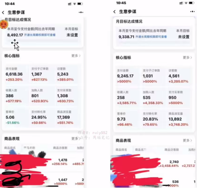 淘私域搬砖项目,利用信息差月入5W,每天无脑操作1小时,后期躺赚插图1 淘私域搬砖项目,利用信息差月入5W,每天无脑操作1小时,后期躺赚插图1