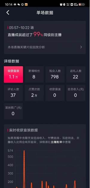 ai美女换装直播 纯无人 礼物收到手软 日入2000插图2 ai美女换装直播 纯无人 礼物收到手软 日入2000插图2