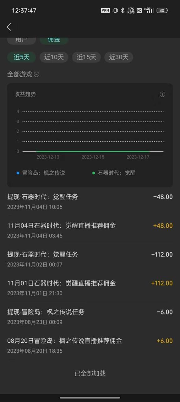 微信视频号无人直播零粉变现,全网首发每天暴力掘金四五百插图2 微信视频号无人直播零粉变现,全网首发每天暴力掘金四五百插图2