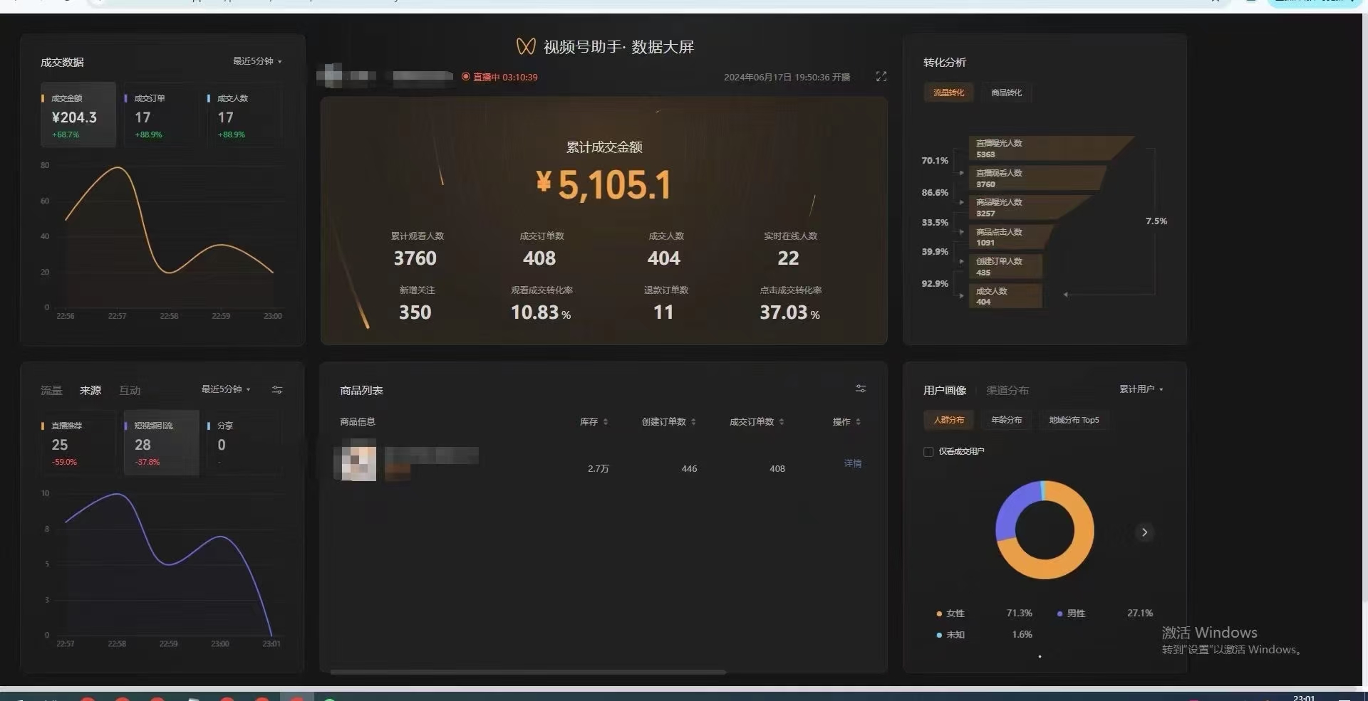 视频号无人直播不死号流玩法8.0,挂机直播不违规,单机日入500+插图2 视频号无人直播不死号流玩法8.0,挂机直播不违规,单机日入500+插图2