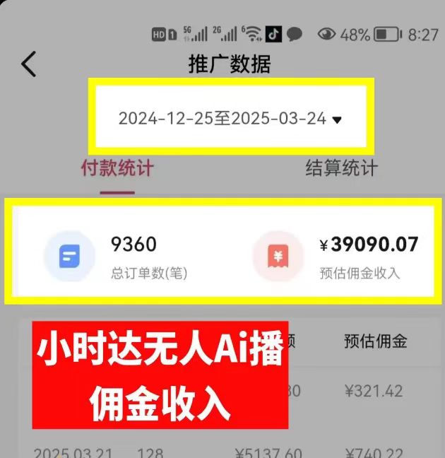 日赚6000+！普通人2025翻身必做项目，抖音Ai无人直播躺赚新风口，0门槛吃官方亿级流量插图1