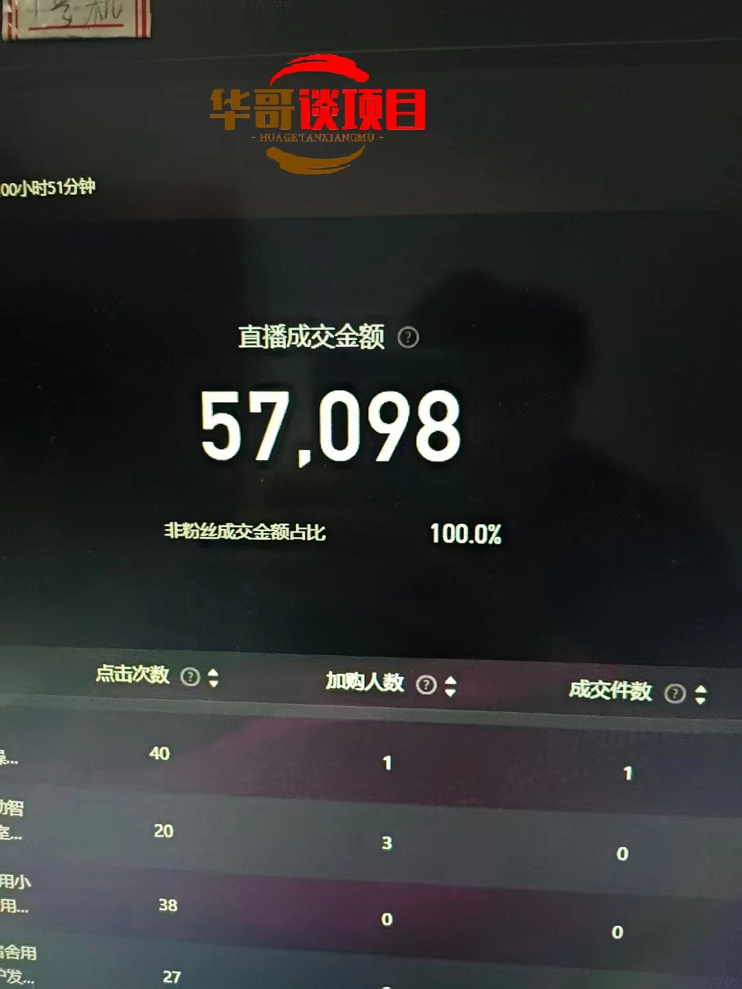 25年淘宝无人直播带货2.0,独家技术,开播爆单,纯小白易上手,不封号,不违规,,日入2000+插图1 25年淘宝无人直播带货2.0,独家技术,开播爆单,纯小白易上手,不封号,不违规,,日入2000+插图1