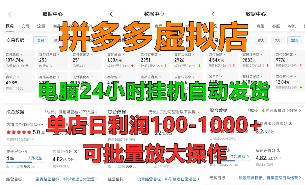 拼多多虚拟店,单店日利润100-1000+,挂机全自动发货,长久稳定新手首选项目,可批量放大操作插图 拼多多虚拟店,单店日利润100-1000+,挂机全自动发货,长久稳定新手首选项目,可批量放大操作插图