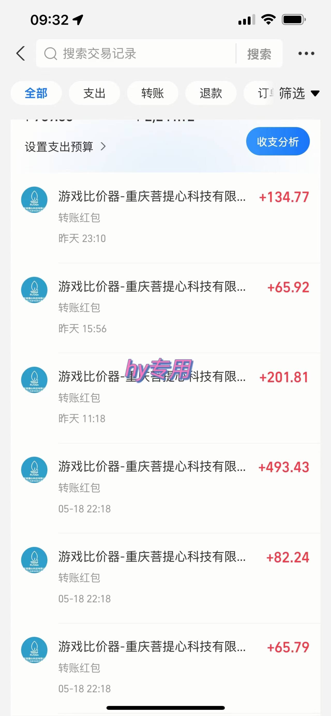 游戏全自动无脑打金，一天收益1000+，稳定的搬砖项目插图1