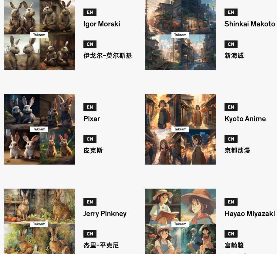 Midjourney辞典AIGC中英双语图文辞典 提示关键词Prompt大全插图1 Midjourney辞典AIGC中英双语图文辞典 提示关键词Prompt大全插图1