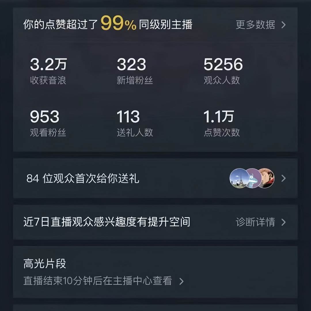 无人直播美女舞团2.0,不封号日入1600+,多重防非操作, 实操小白可上手插图1 无人直播美女舞团2.0,不封号日入1600+,多重防非操作, 实操小白可上手插图1