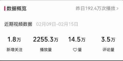 视频号最新100%原创玩法,收益稳定,单日收益1000+,小白专属插图2 视频号最新100%原创玩法,收益稳定,单日收益1000+,小白专属插图2