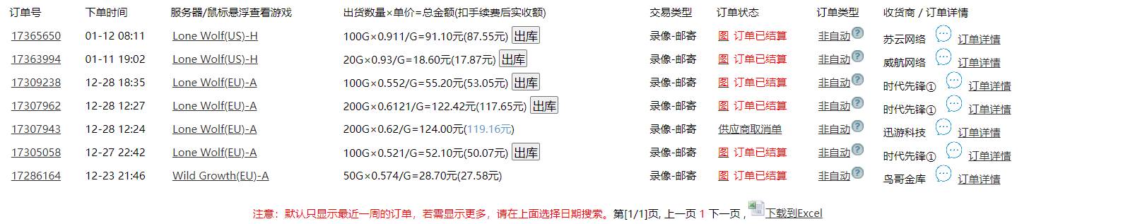 全网首发魔兽世界美服全自动打金搬砖,日入1000+,简单好操作,保姆级教学插图1 全网首发魔兽世界美服全自动打金搬砖,日入1000+,简单好操作,保姆级教学插图1