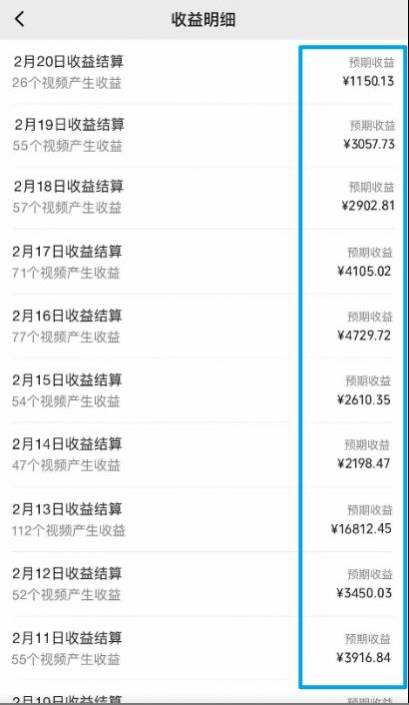 利用软件深度去重,一个视频全网分发,可过中视频计划,无脑搬运月入1W+插图1 利用软件深度去重,一个视频全网分发,可过中视频计划,无脑搬运月入1W+插图1